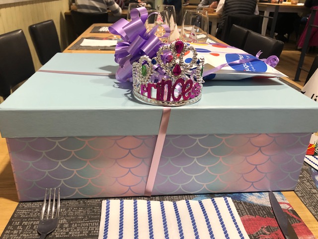 Birthday Party